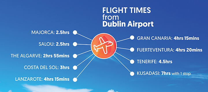 Flight times to popular family sun holiday destinations